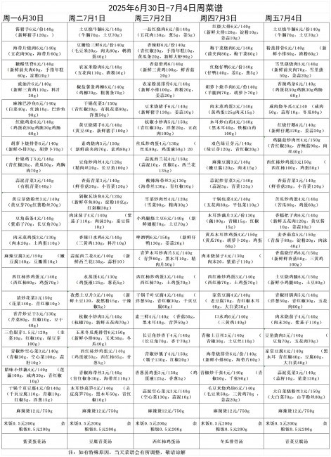2025年6月30日-7月4周菜譜(1)_Sheet1.jpg