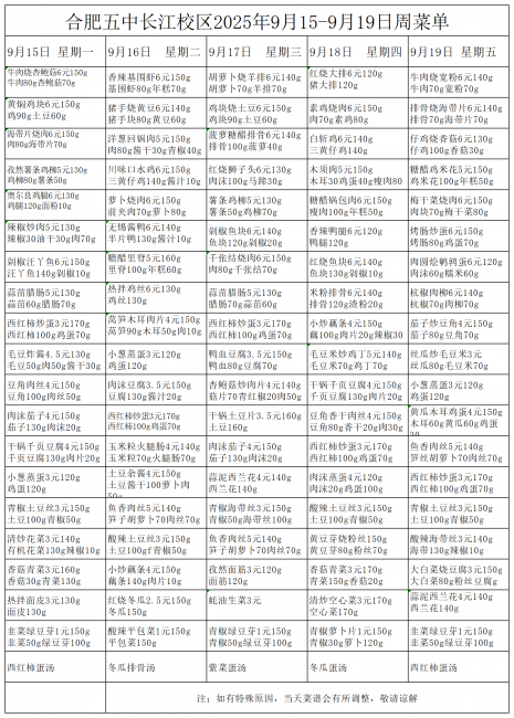 合肥五中長江校區(qū)9月15·9月19號菜單_Sheet1.png